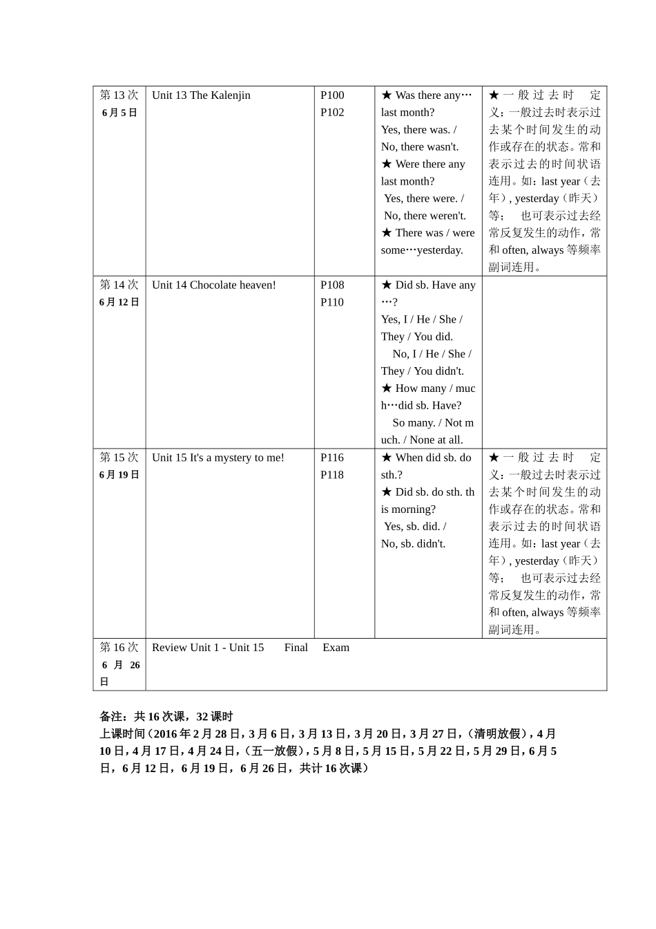 青少版新概念英语2A课程教学计划_第3页