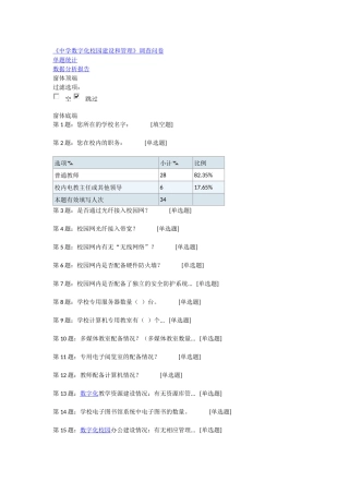 《中学数字化校园建设和管理》调查问卷