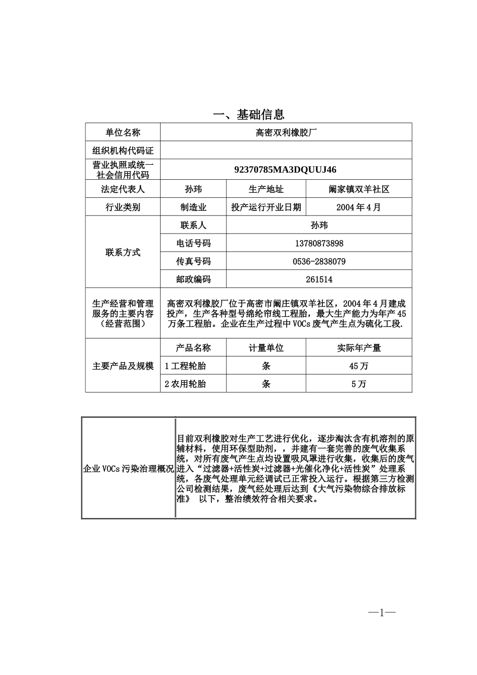 企业环境信息公开_第1页