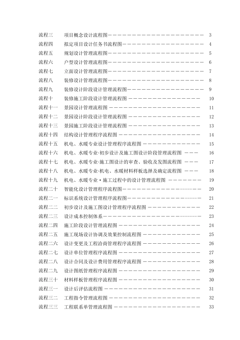 某地产公司项目设计管理流程图_第2页