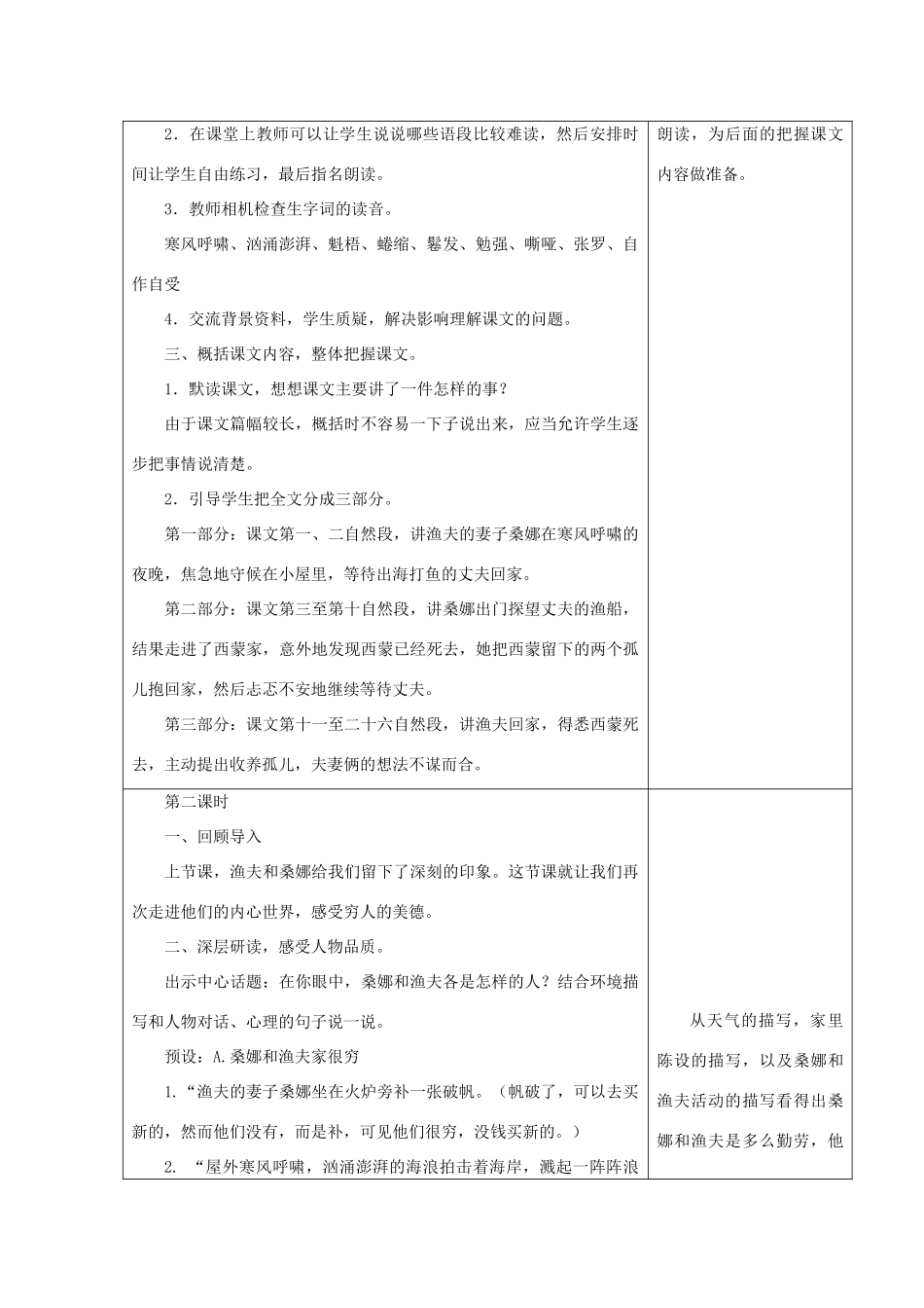 六年级语文上册 第二单元 6《穷人》优秀教案 冀教版-冀教版小学六年级上册语文教案_第2页