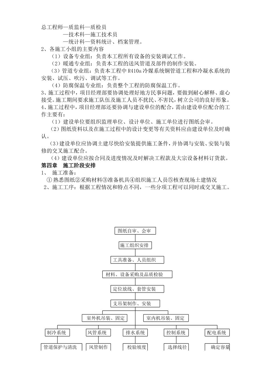空调施工组织设计_第3页