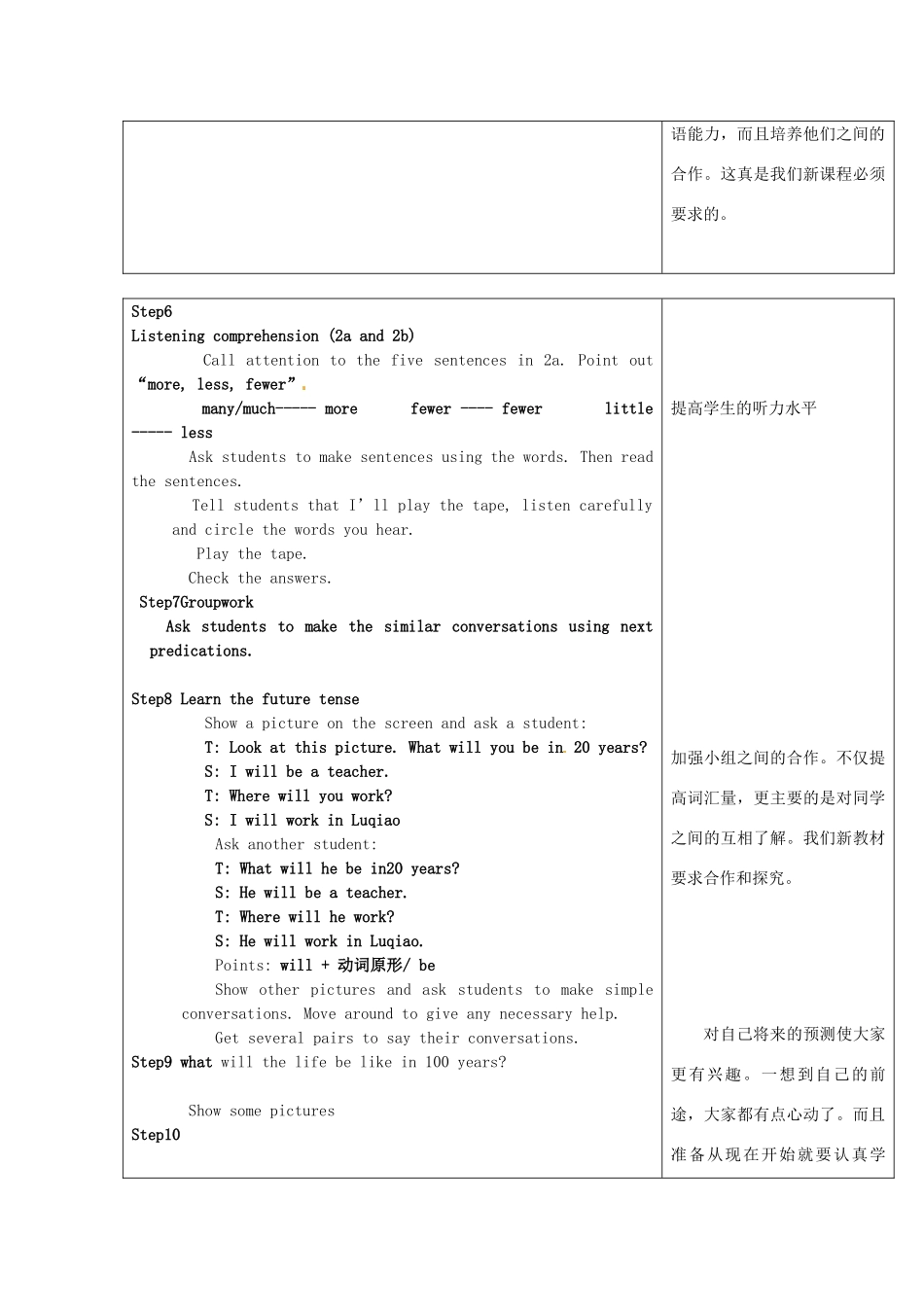 福建省长泰县第一中学八年级英语下册《Unit 1 Will people have robots》教案1 人教新目标版_第3页