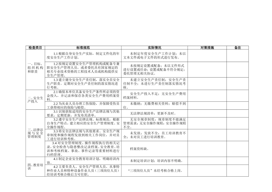 企业安全生产标准化评定标准_第2页