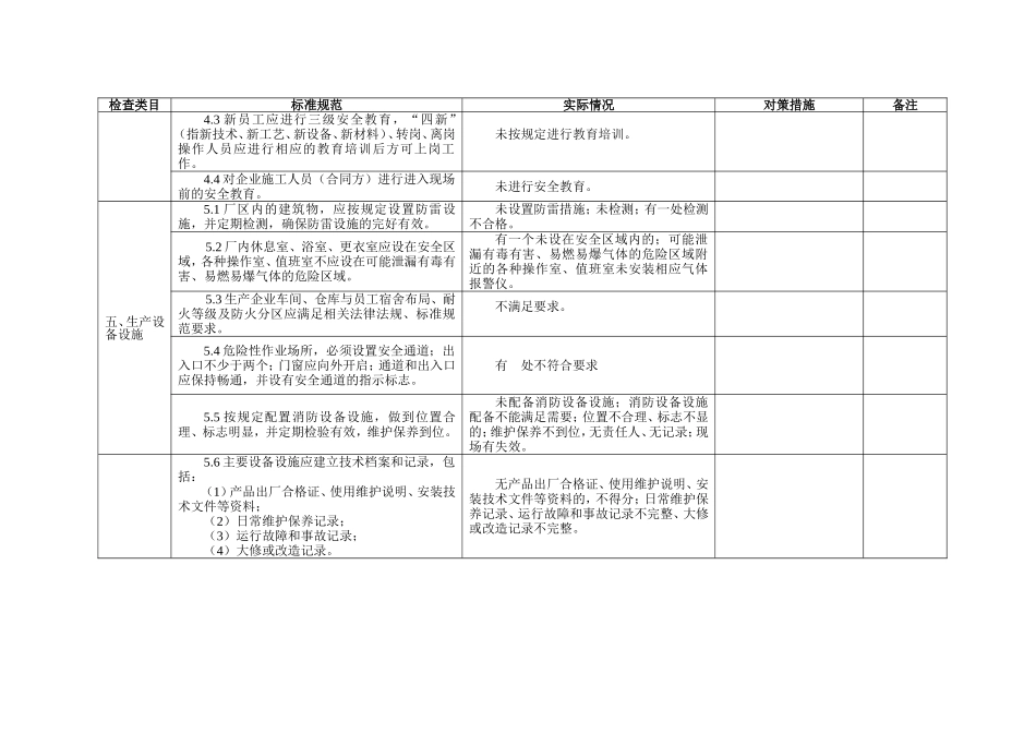 企业安全生产标准化评定标准_第3页