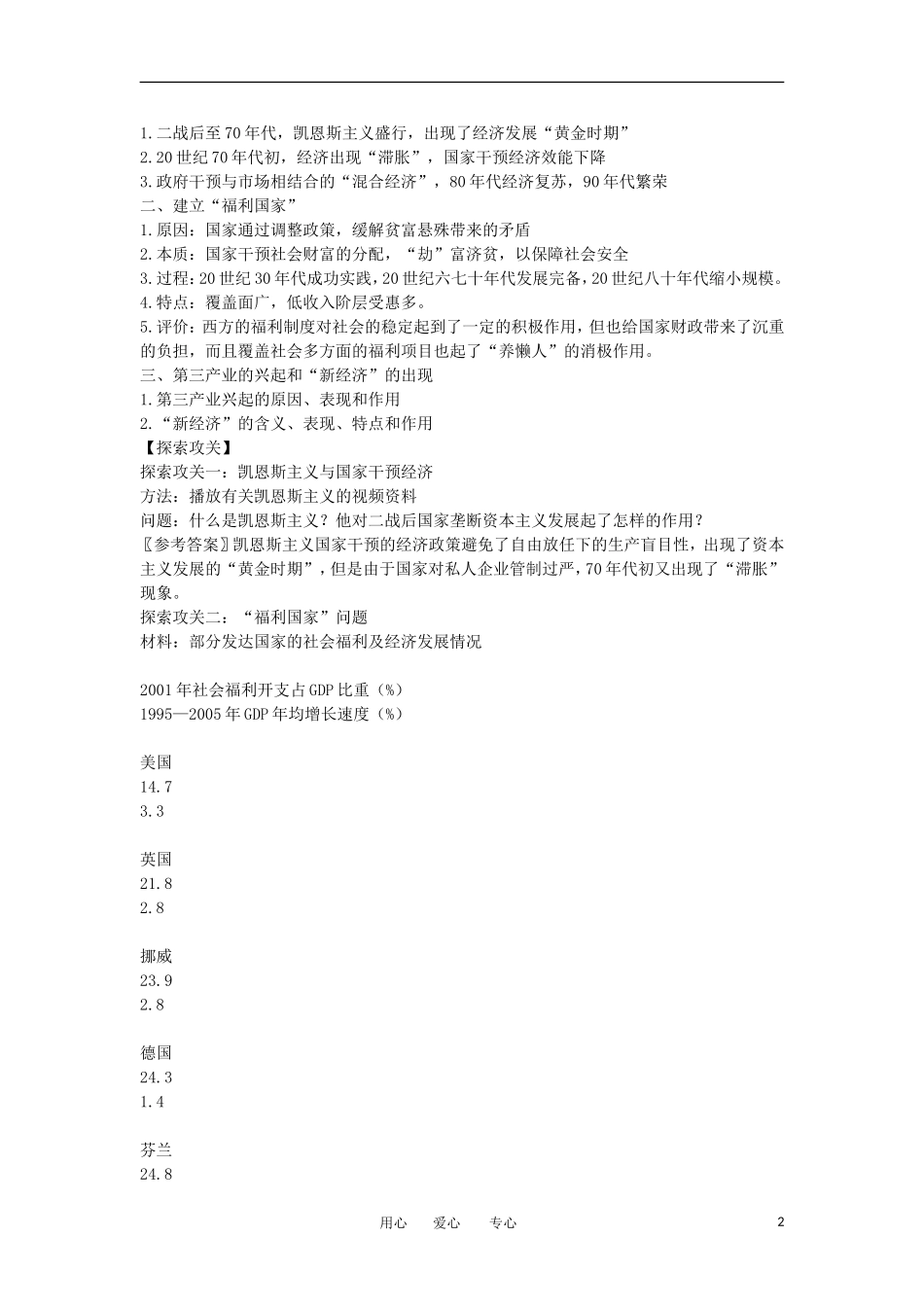 2012高中历史《战后资本主义的新变化》教案 新人教版必修2_第2页