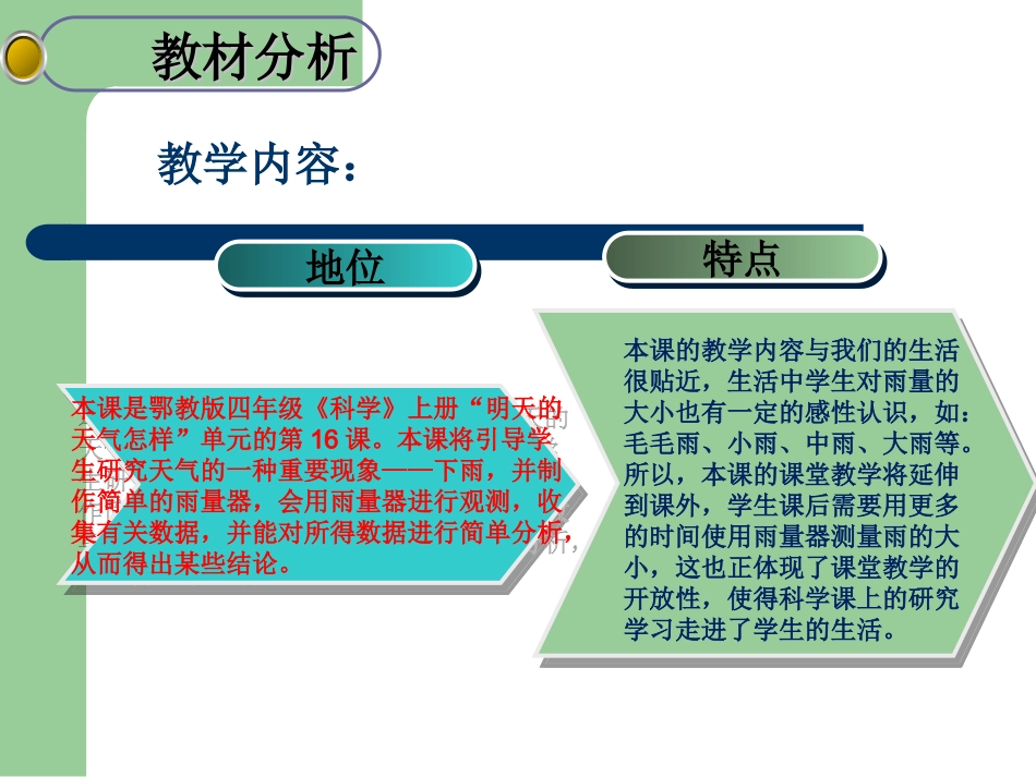 雨下得有多大说课稿_第3页