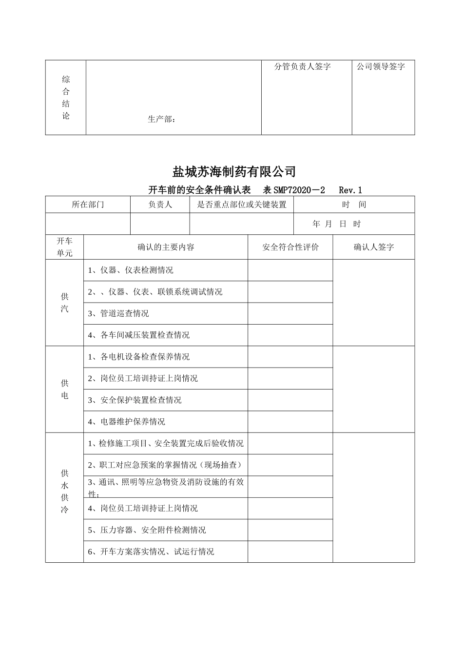 开车安全条件确认表_第2页
