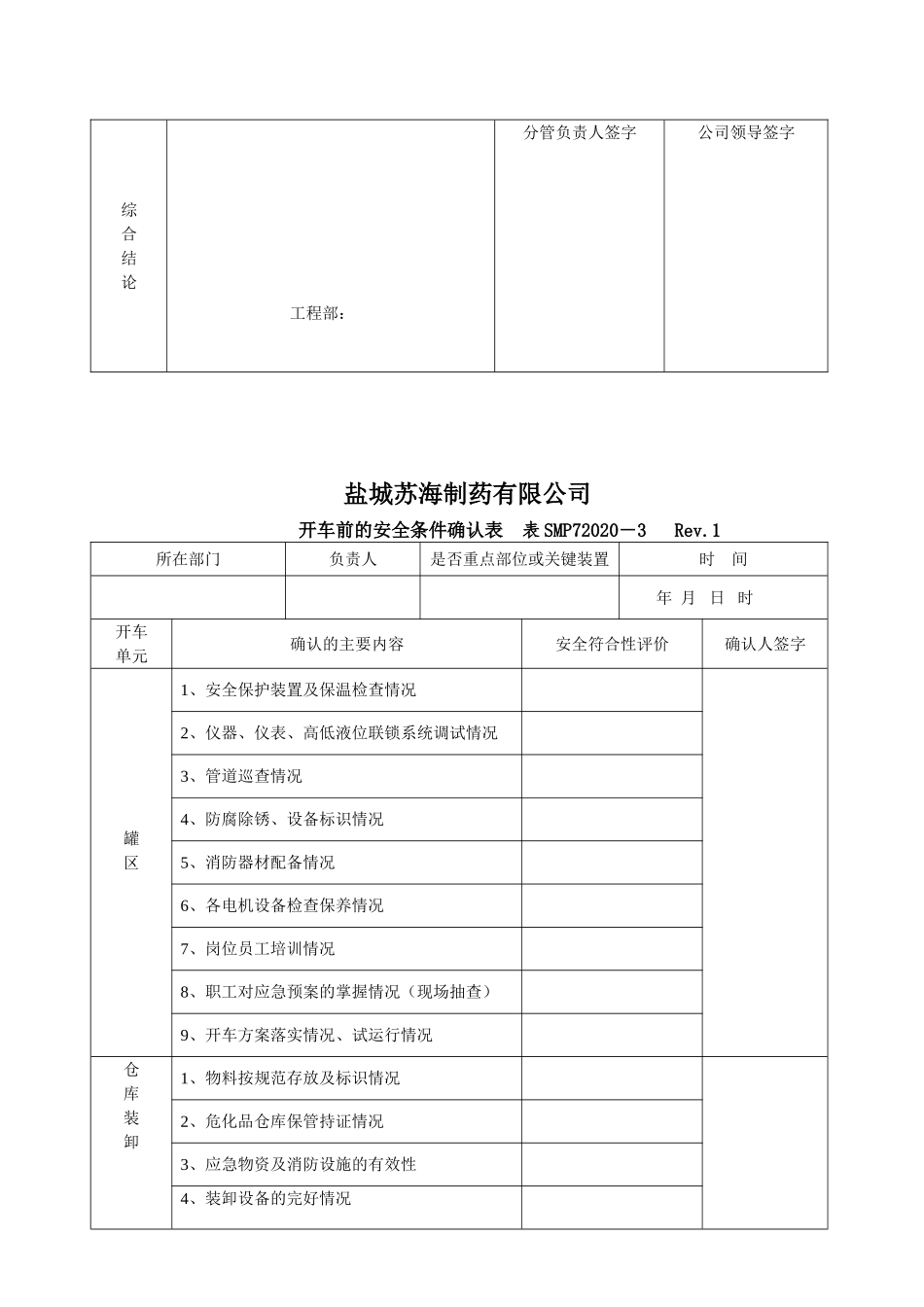 开车安全条件确认表_第3页