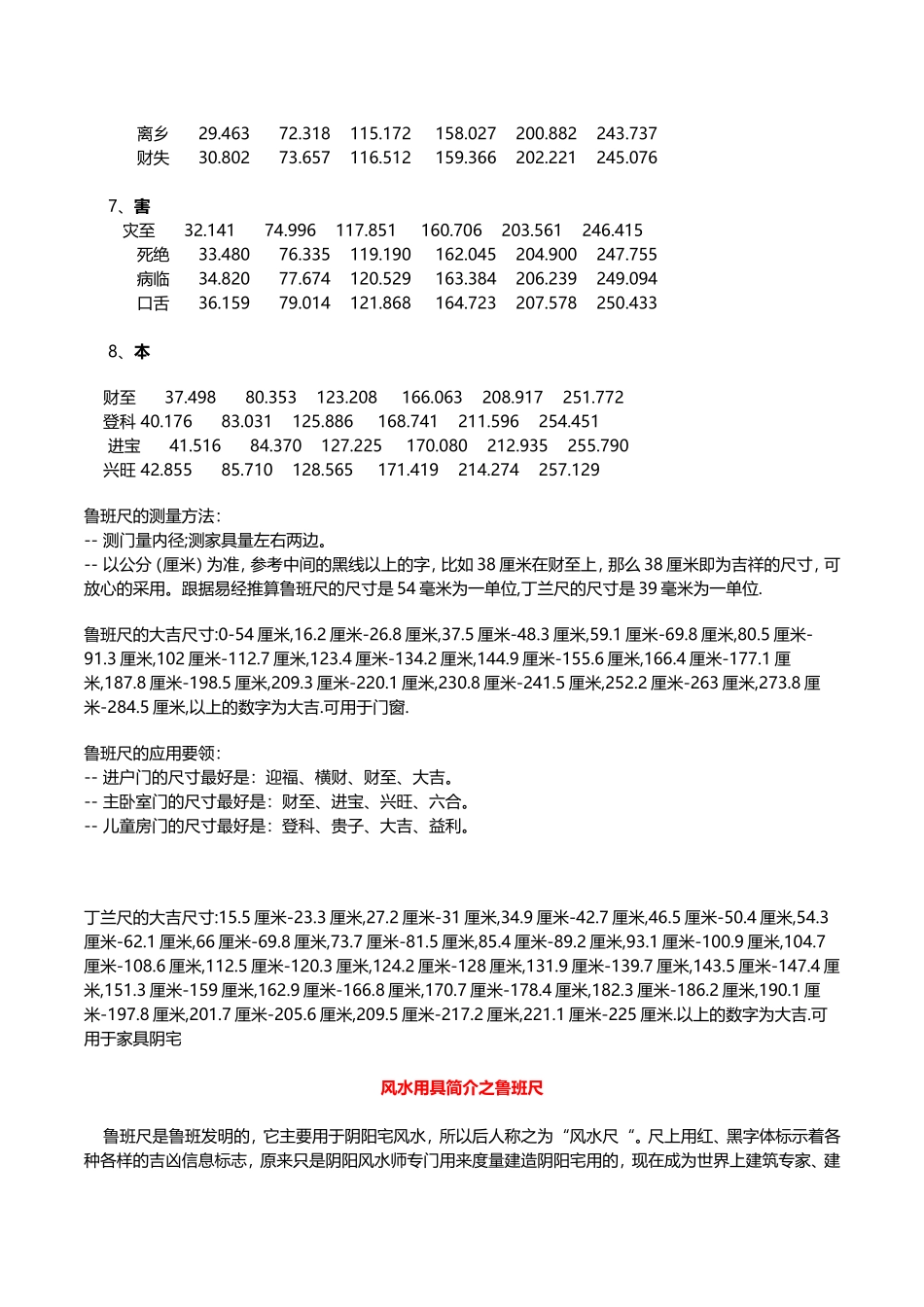 鲁班尺(门公尺)尺寸吉凶表、应用要领、风水吉凶自测_第2页