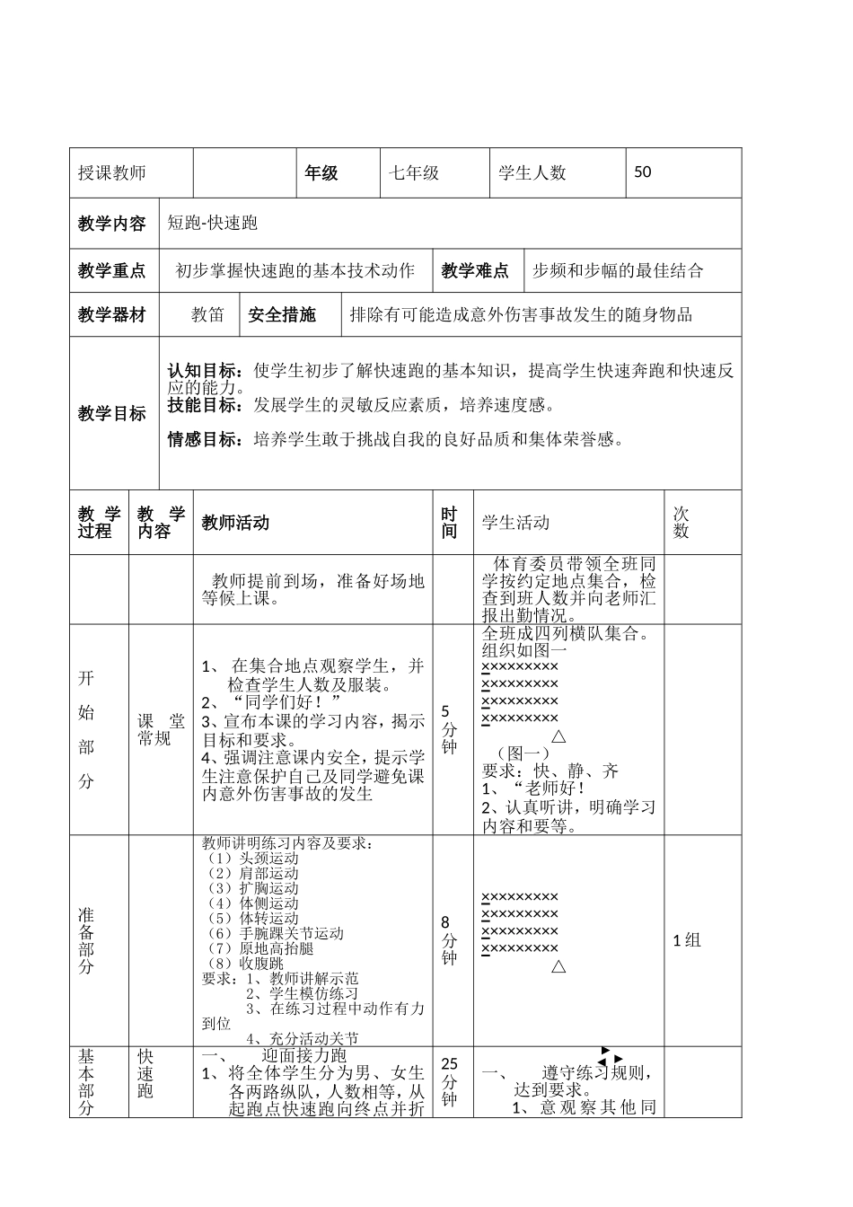 快速跑体育优质课教学设计_第2页