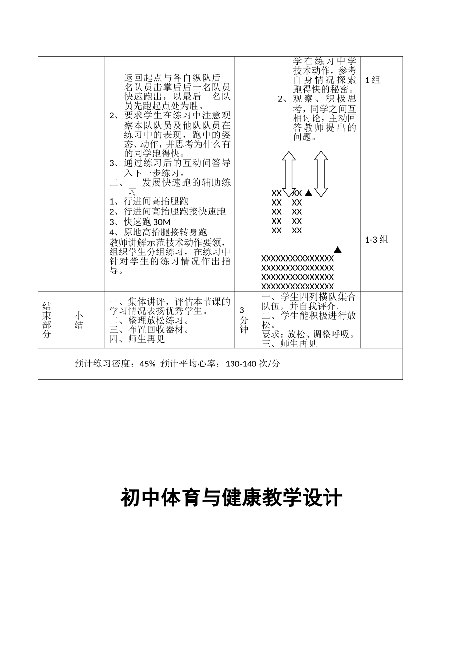 快速跑体育优质课教学设计_第3页
