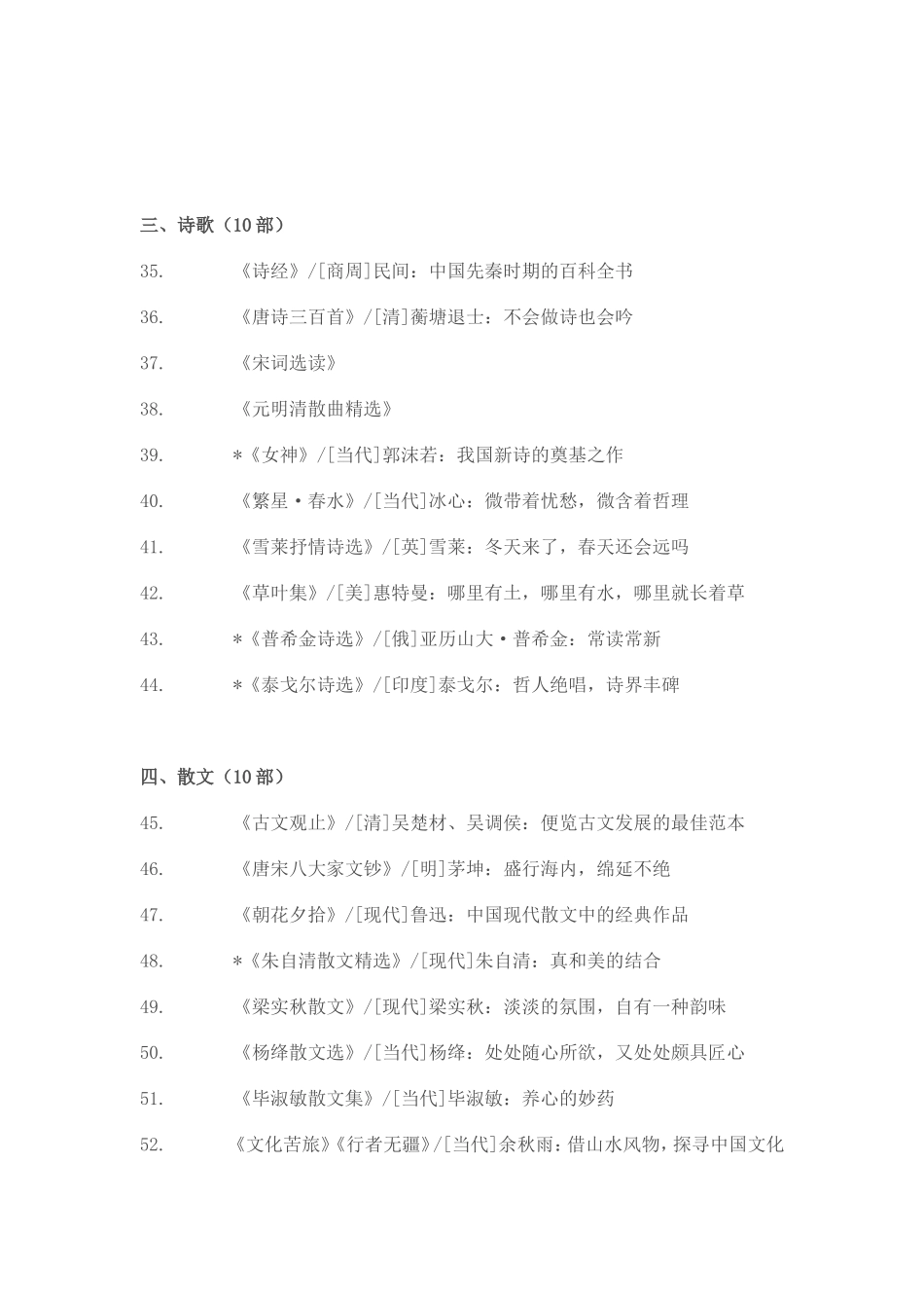 高中生推荐阅读书目_第3页