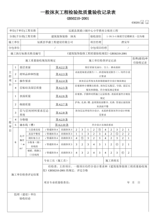 内墙一般抹灰工程检验批质量验收记录表