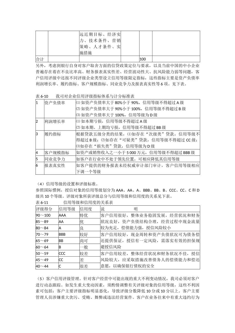 企业信用评级标准(参考)_第3页