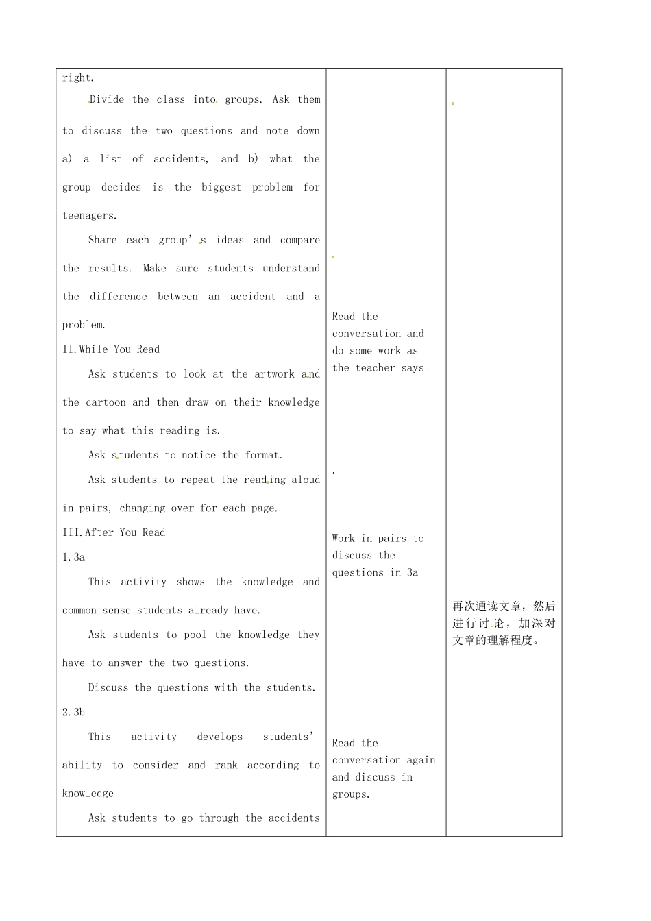 陕西省神木县大保当中学九年级英语 Unit 4 What would you do Period 6教案 人教新目标版_第2页
