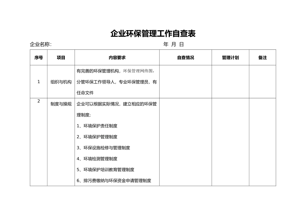 企业环保管理工作自查表20180606_第1页