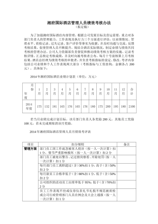 酒店中层管理人员绩效考核办法