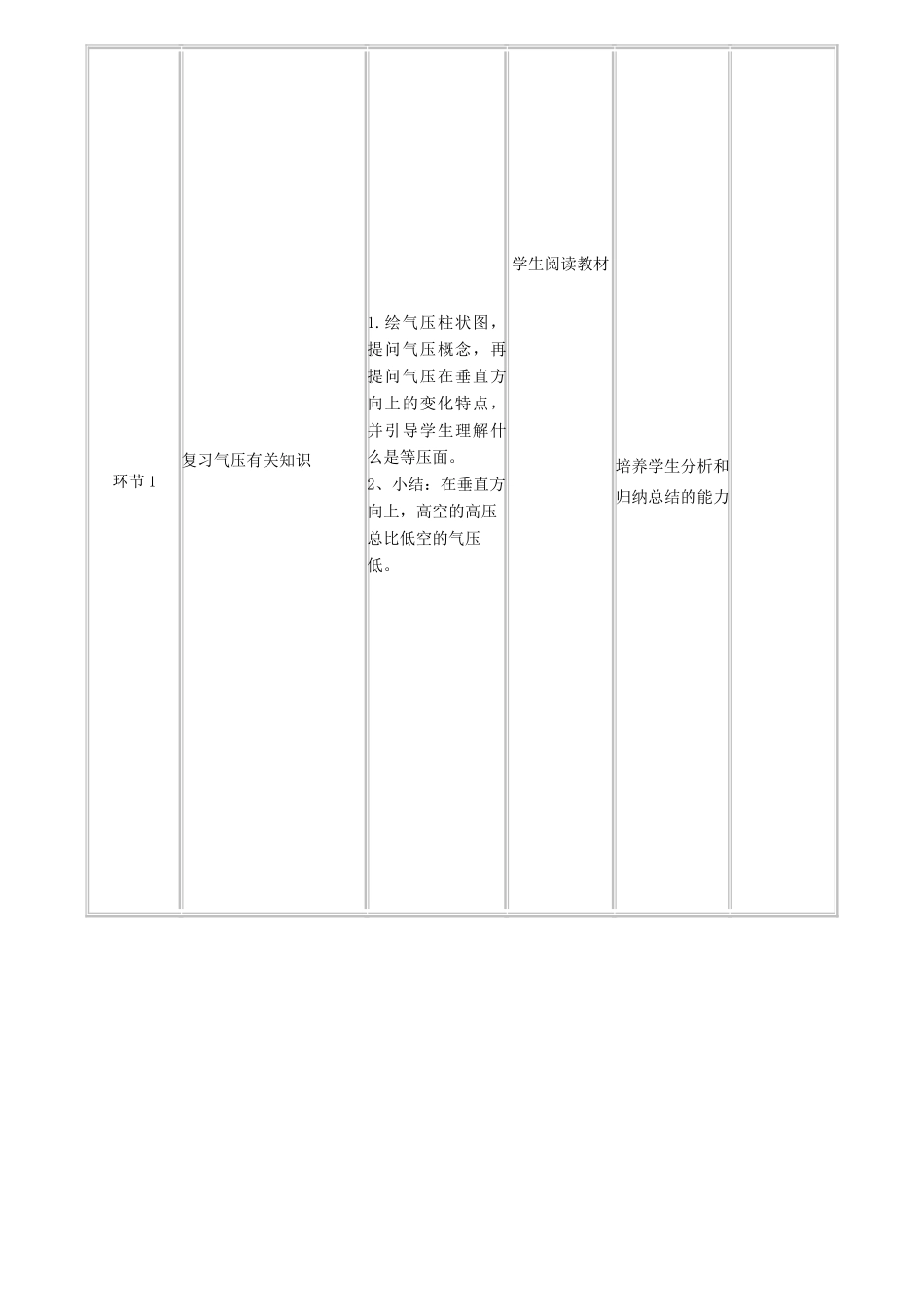 四川省宜宾市一中高一地理上学期第11周《热力环流》教学设计-人教版高一全册地理教案_第2页