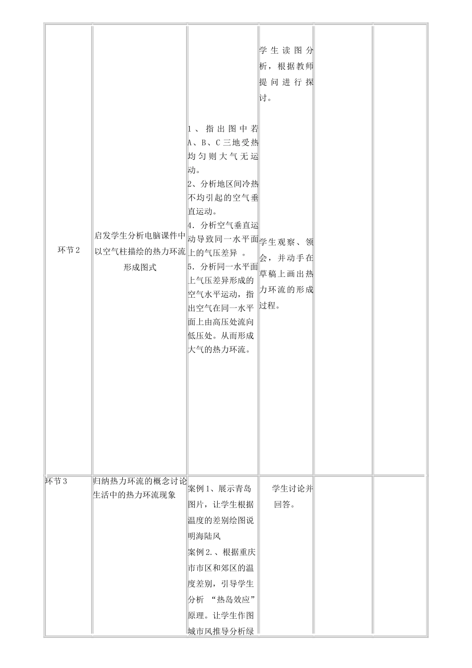 四川省宜宾市一中高一地理上学期第11周《热力环流》教学设计-人教版高一全册地理教案_第3页