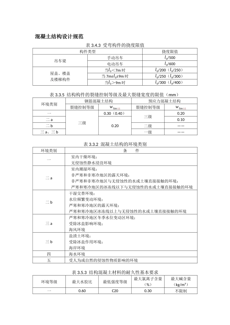 结构设计常用数据_第1页