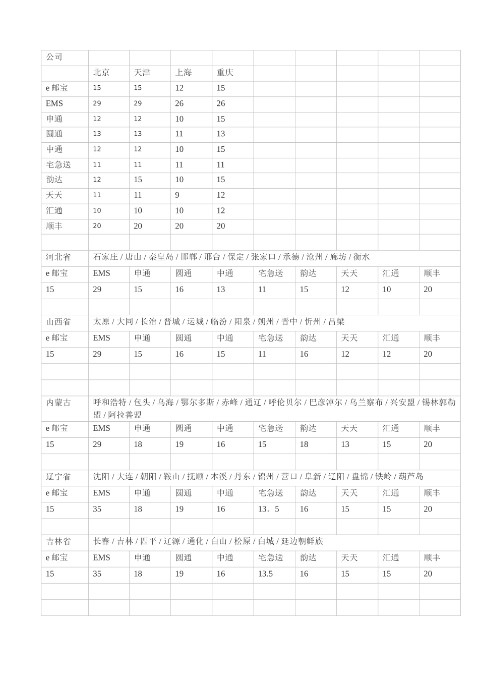 快递价格-详细表_第1页