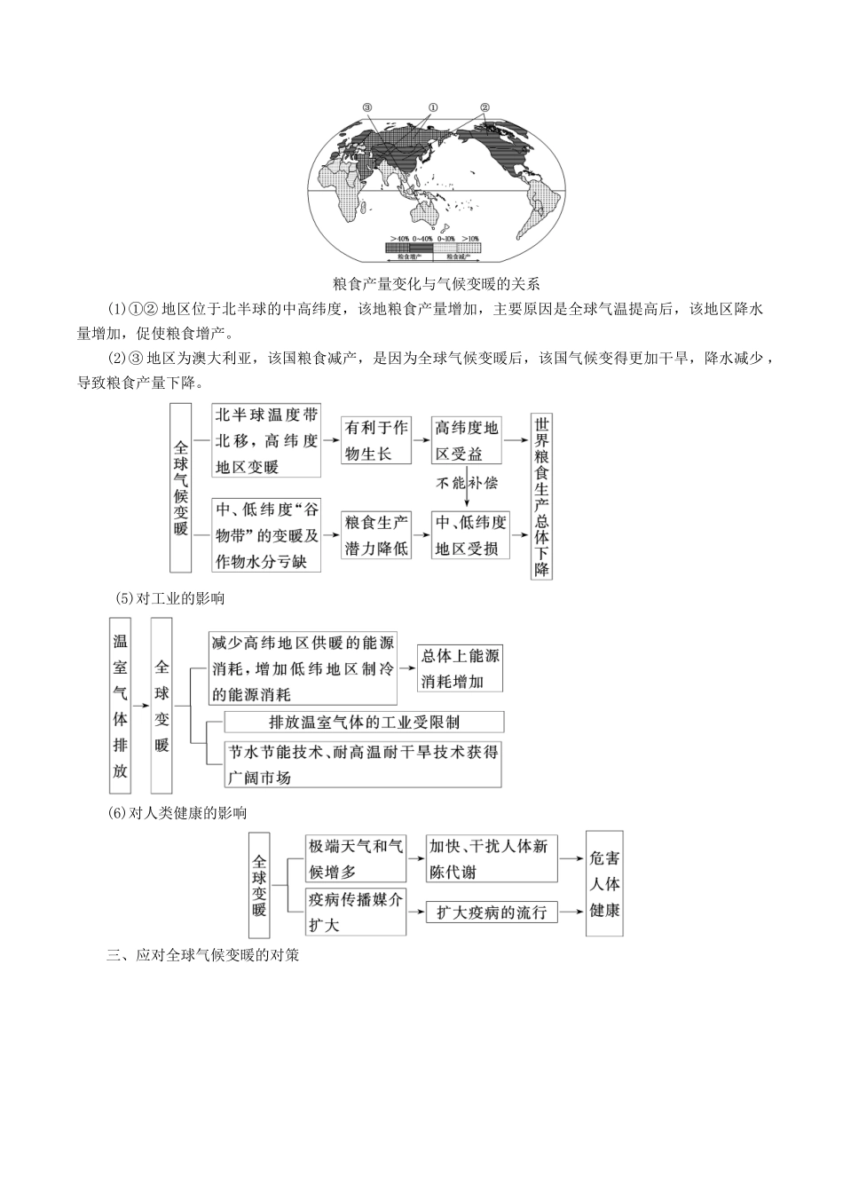 高考地理二轮复习微专题要素探究与设计 专题2.8 全球气候变化及其对人类的影响学案-人教版高三全册地理学案_第2页