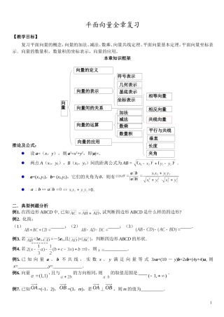 平面向量复习导引