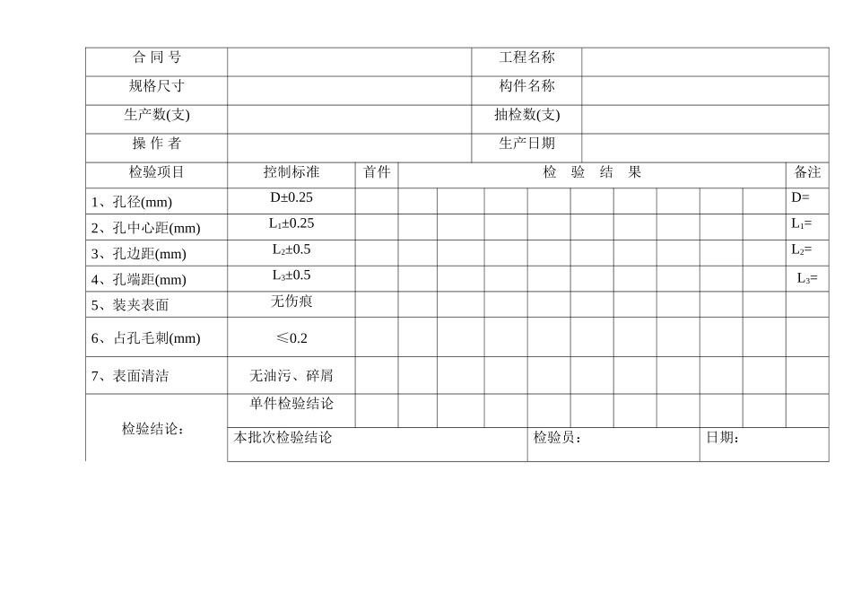 铝合金窗过程及成品检验记录表_第3页