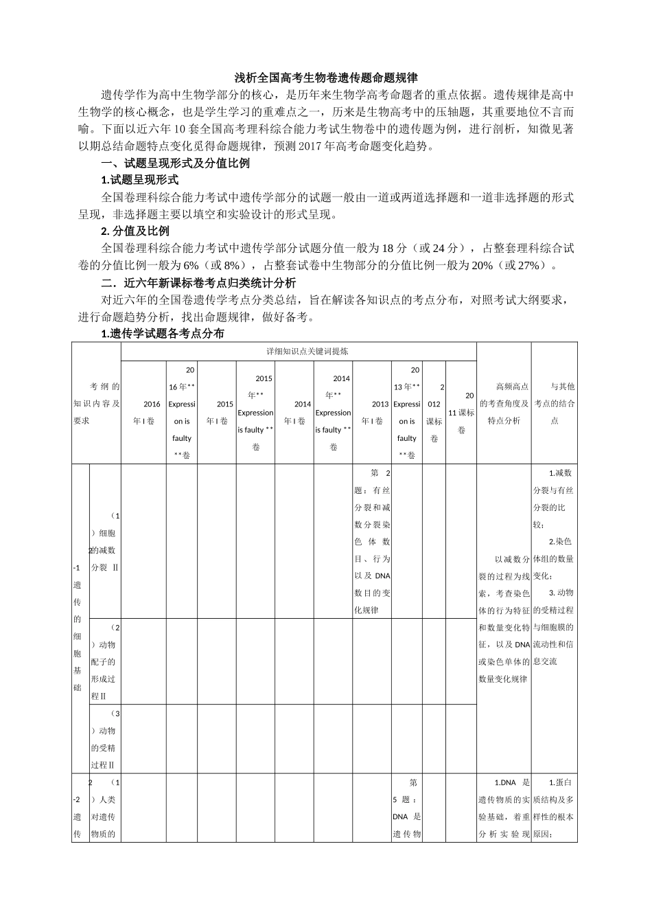 浅析全国高考生物卷遗传题命题规律_第1页