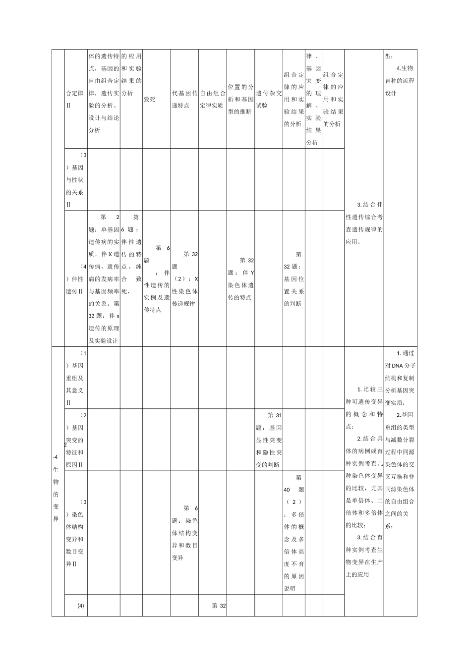 浅析全国高考生物卷遗传题命题规律_第3页