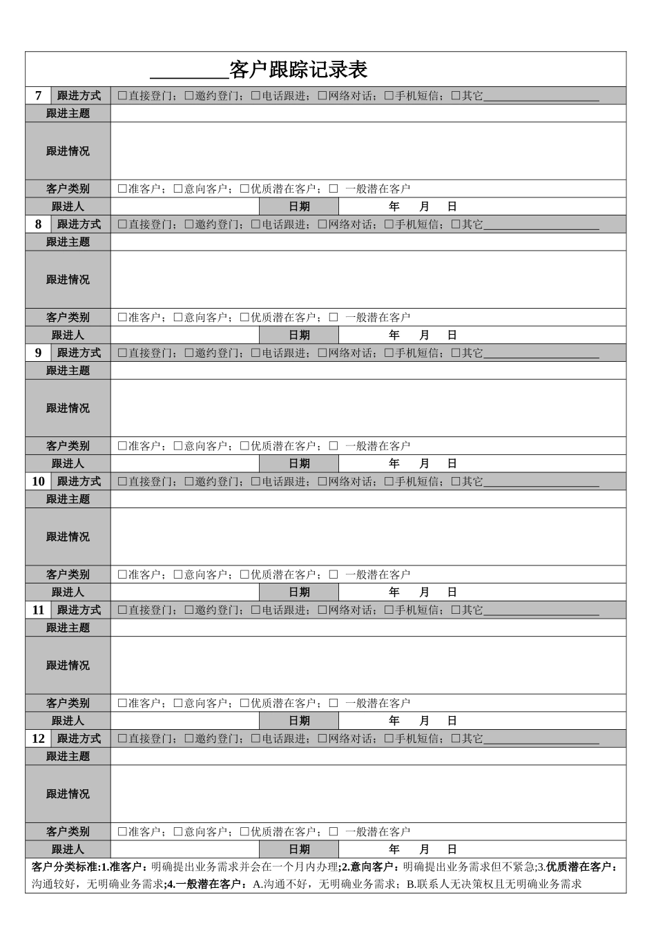 客户跟踪记录表范本_第2页