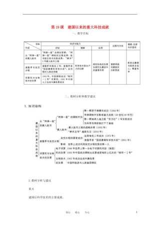 2012高中历史 7.1《建国以来的重大科技成就》教案 新人教版必修3