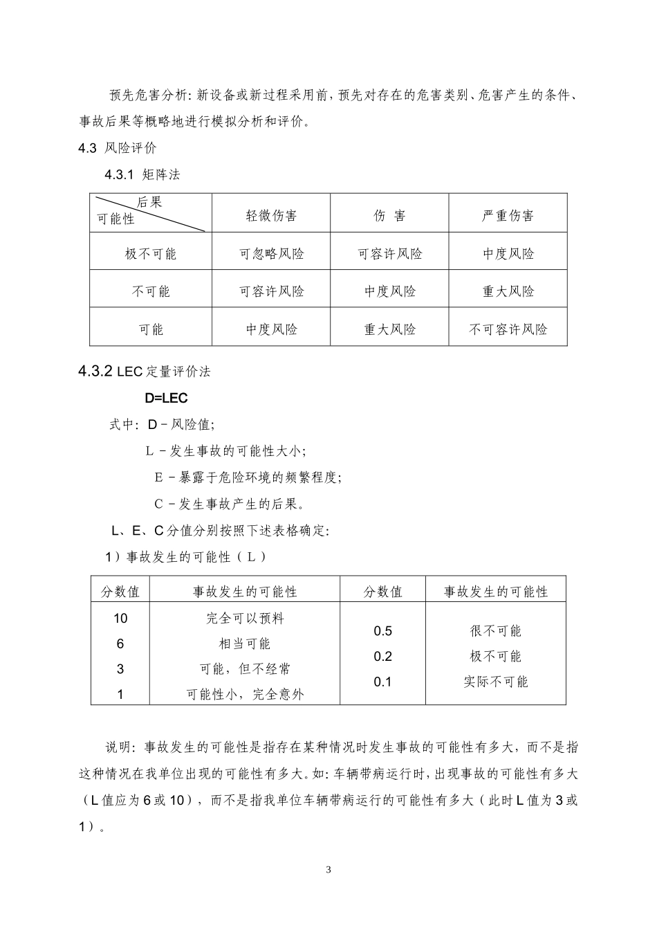 企业安全生产风险评估及风险控制程序_第3页