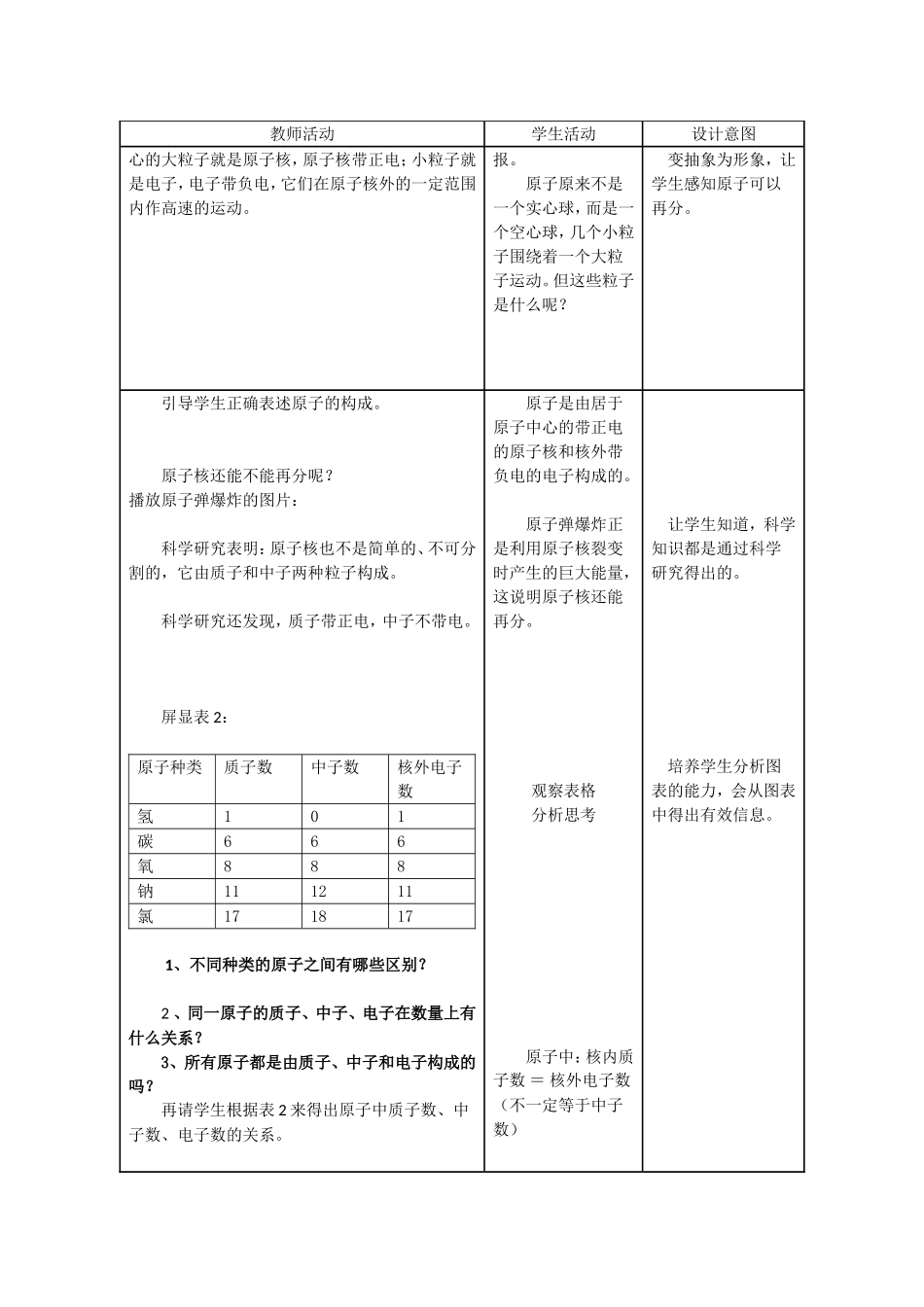 课题2原子的结构教学设计_第2页