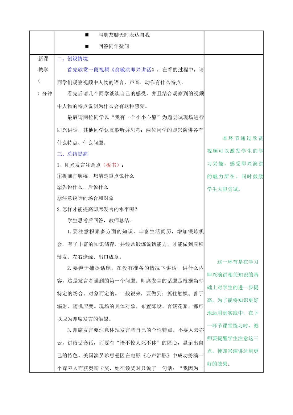 六年级语文下册 第四单元口语交际：即兴发言教案 新人教版-新人教版小学六年级下册语文教案_第2页