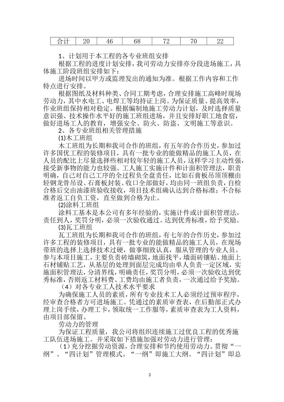 劳动力及资源配备计划_第2页