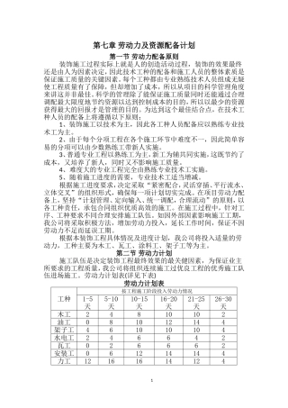 劳动力及资源配备计划