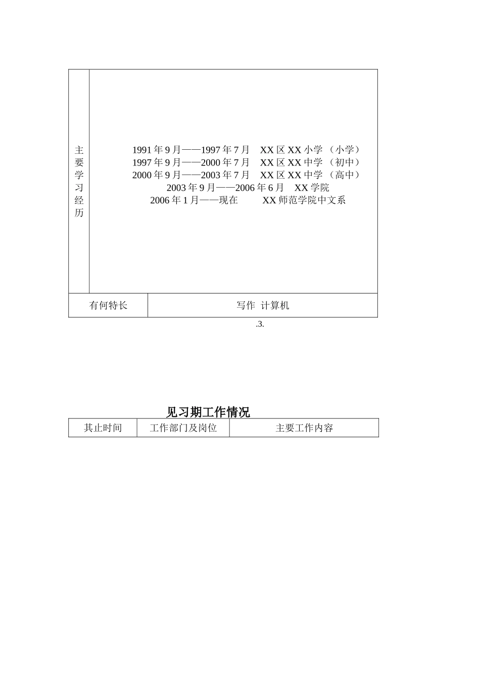 教师初定职称呈报表模板_第3页