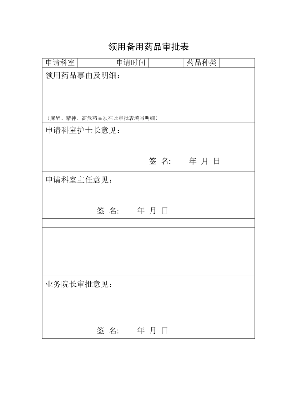 领用、补充备用急救药品审批表_第3页
