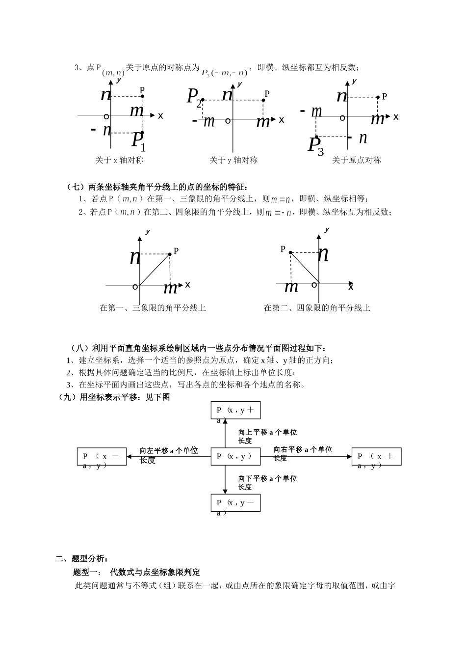 平面直角坐标系知识梳理及经典题型_第3页