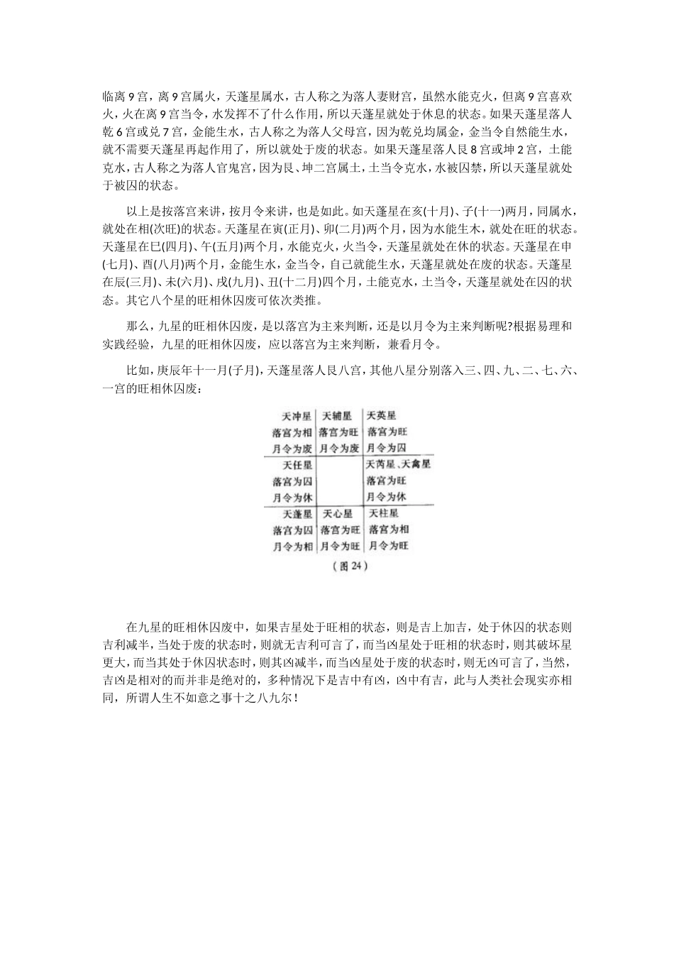 九星旺相休囚废明细表_第2页