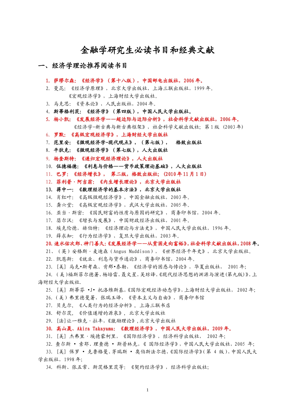 金融学、经济学研究生和博士必读书目和经典文献_第1页