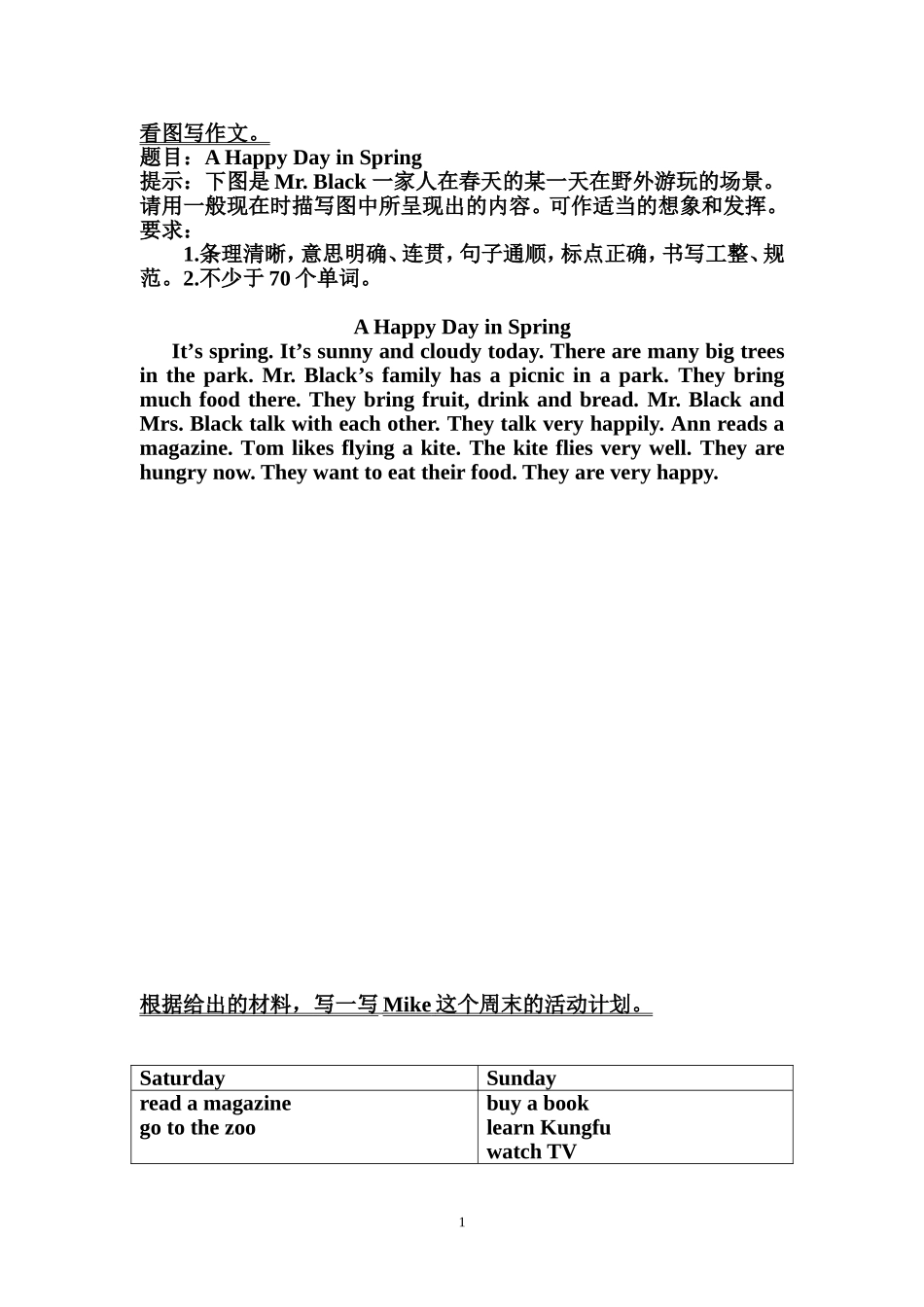 六年级英语作文话题及范文_第1页