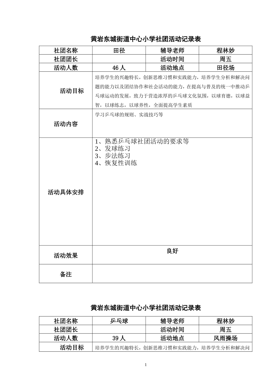 乒乓球社团活动记录表_第1页