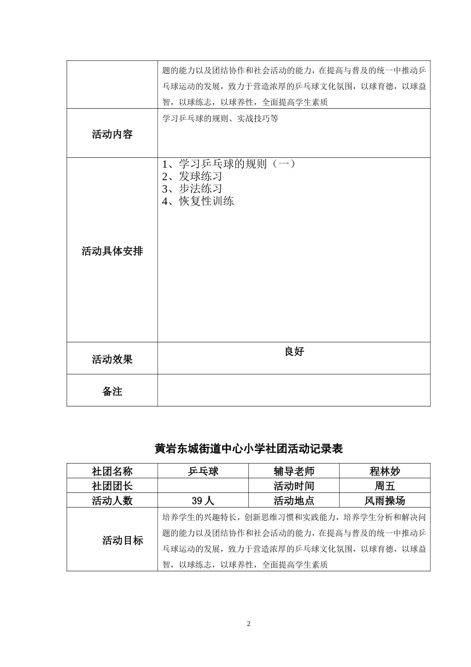 乒乓球社团活动记录表_第2页