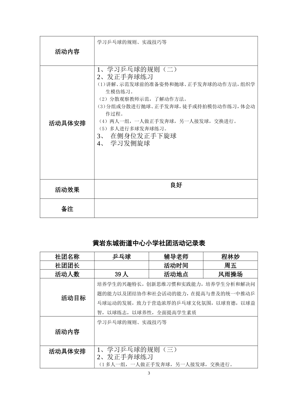 乒乓球社团活动记录表_第3页
