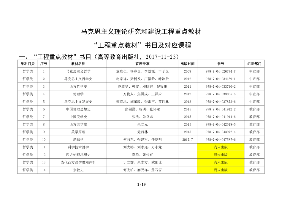 马克思主义理论研究和建设工程重点教材_第1页