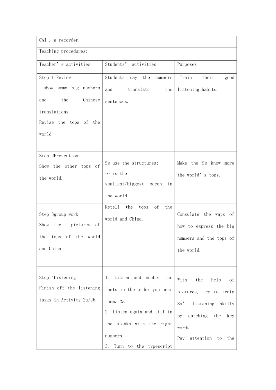 秋九年级英语全册 Unit 11《What’s the highest mountain in the world》（Section A 2a-2d）教案 （新版）鲁教版五四制-鲁教版五四制初中九年级全册英语教案_第2页