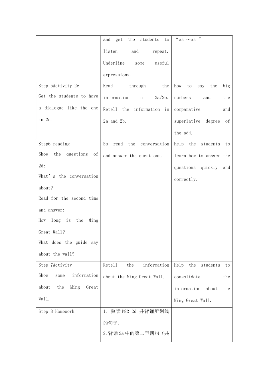 秋九年级英语全册 Unit 11《What’s the highest mountain in the world》（Section A 2a-2d）教案 （新版）鲁教版五四制-鲁教版五四制初中九年级全册英语教案_第3页